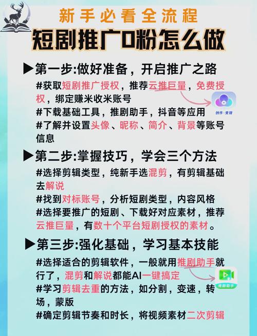 如何轻松学会一技之长，推广无后顾之忧？