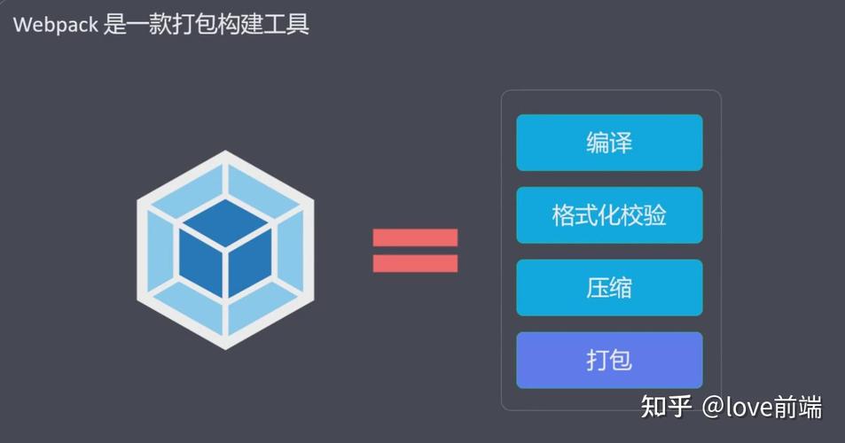 Webpack 4.x的四大核心要素有哪些概述？