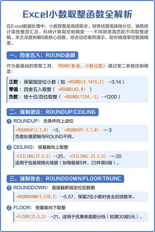 如何详细运用sys.int_info获取整数对象属性？
