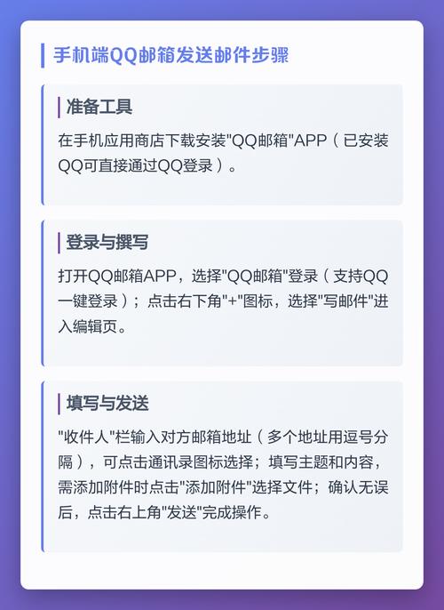 如何用JavaScript实现QQ邮箱邮件的拖动删除功能？