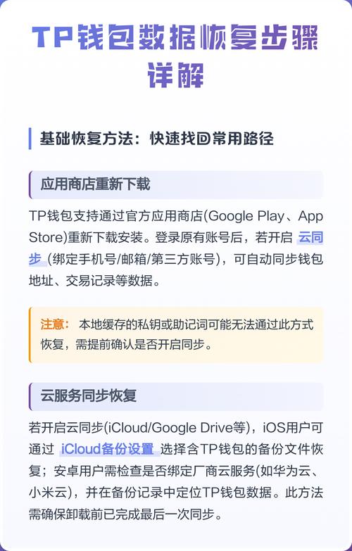 TP中如何按周对数据进行周分类处理？