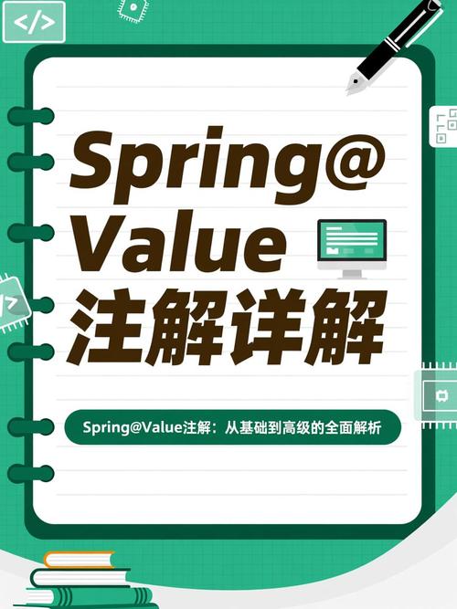 如何通过Spring的@Value注解为属性设置默认值？