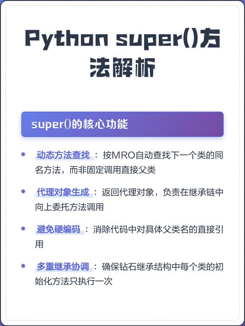 如何正确运用Python中的super()函数实现基类方法调用？