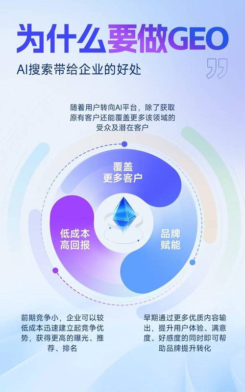 兰州SEO优化哪家品牌最受欢迎？首选品牌是哪家？