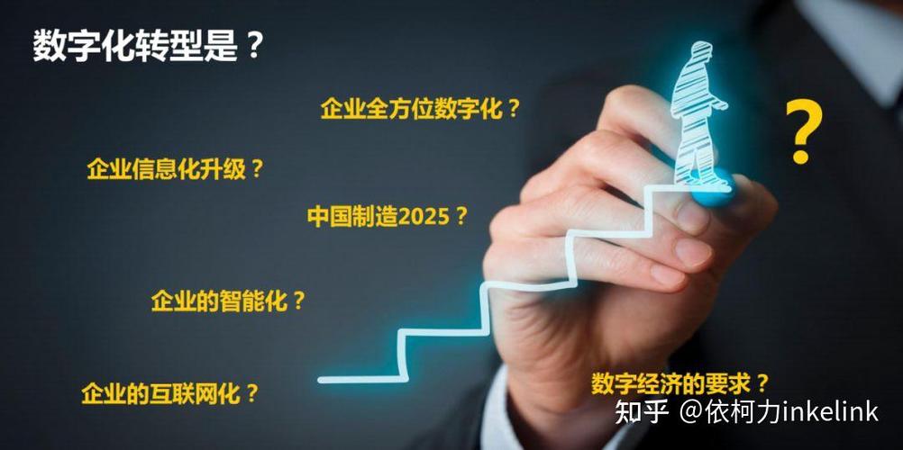 湖南竞网历经19年创业，如何成功转型拥抱数字化，加速成长步伐？