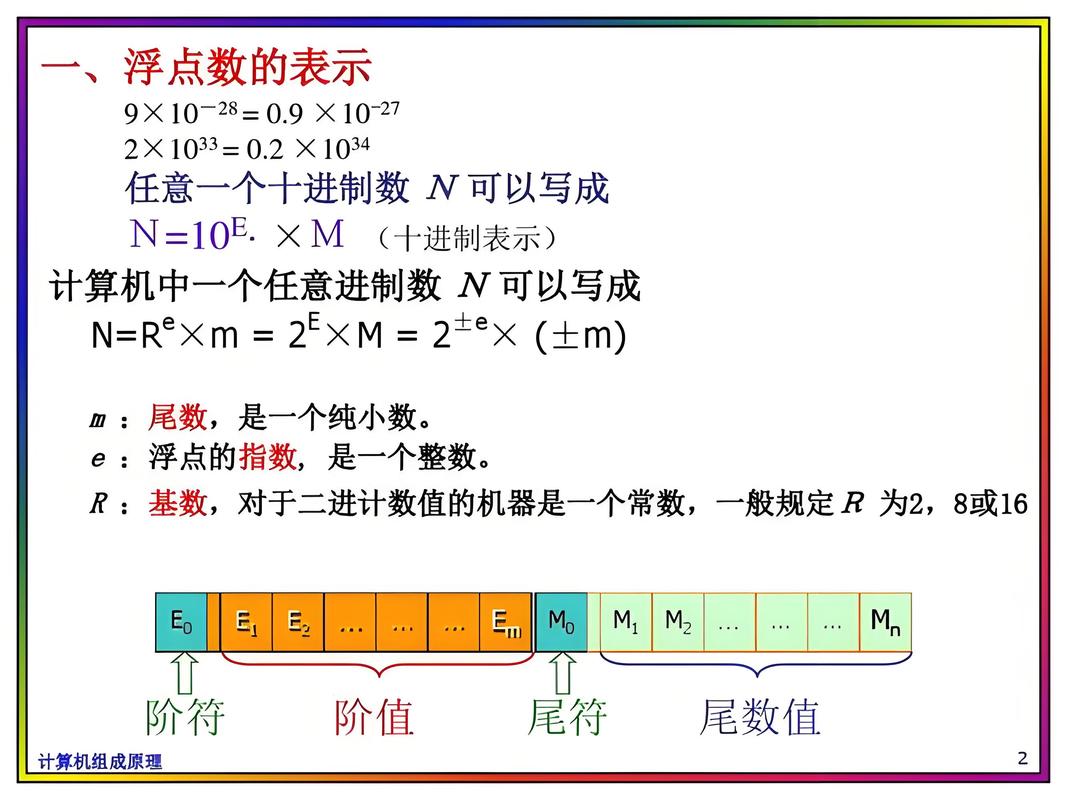 Lua中浮点数执行取模运算为何结果失准？