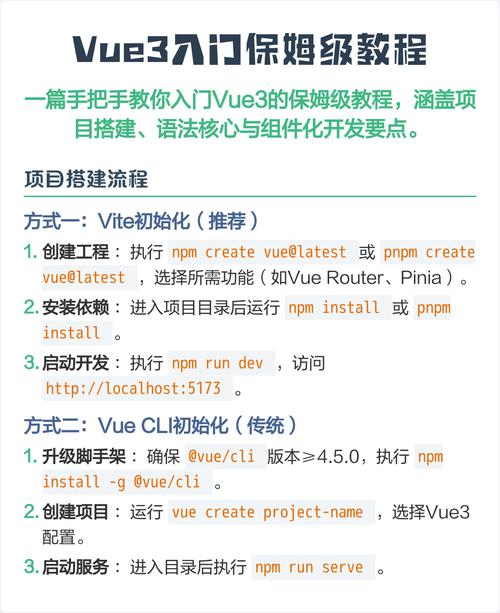 Vue3 Vuex如何具体操作和应用？