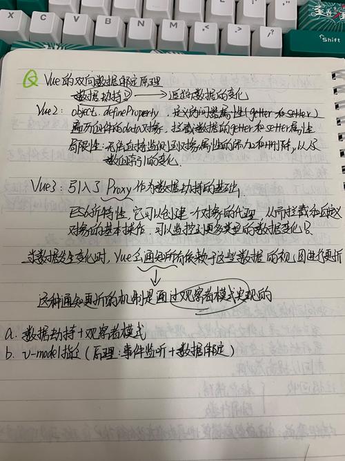 如何实现Vue中双向绑定数据并限制其长度？