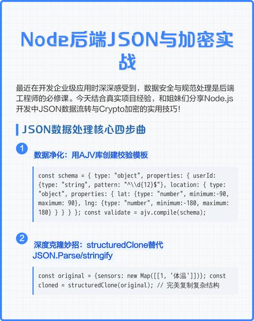 Node.js的package.json中，如何区分使用~和^符号的库版本号差异？