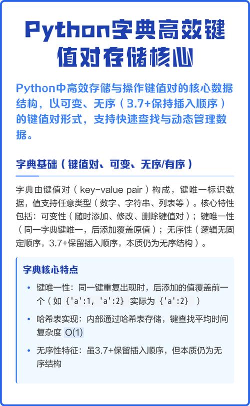 Python中如何实现字典键值对应列表的存储方式？