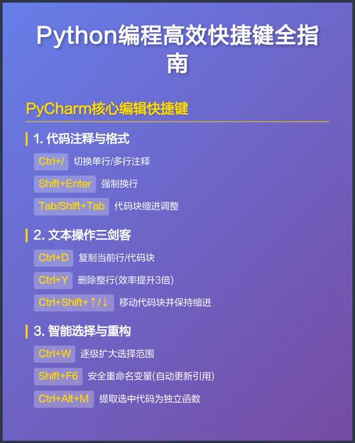 遇到Python服务器编程难题时，如何高效解决？