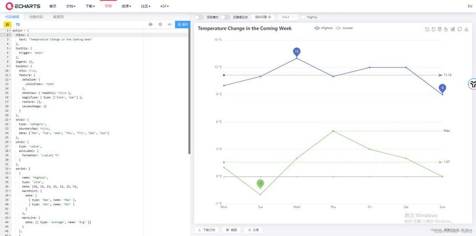 如何详细设置echarts X轴特定数量标签及样式调整？