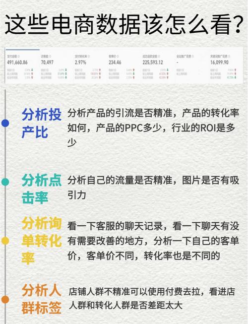 如何通过PHP和phpSpider技术高效抓取电商网站用户评论数据？