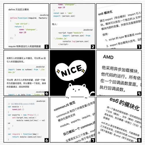 如何编写JavaScript模块化导出与导入教程？