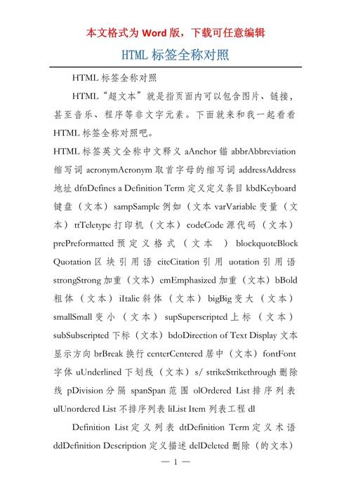 HTML中u标签表示文本的强调，与i标签有何不同？