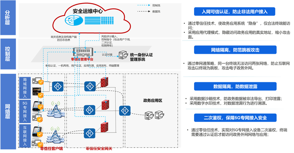如何一网打尽高效外链建设的策略与技巧？