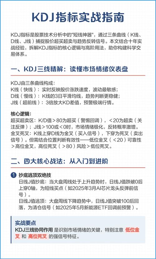 KDJ指标全面解析，究竟如何揭示其核心，精准锁定买卖时机？