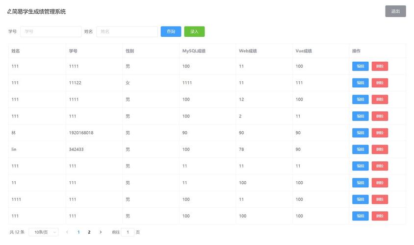 如何使用PHP7高效实现MongoDB的增删改查操作？