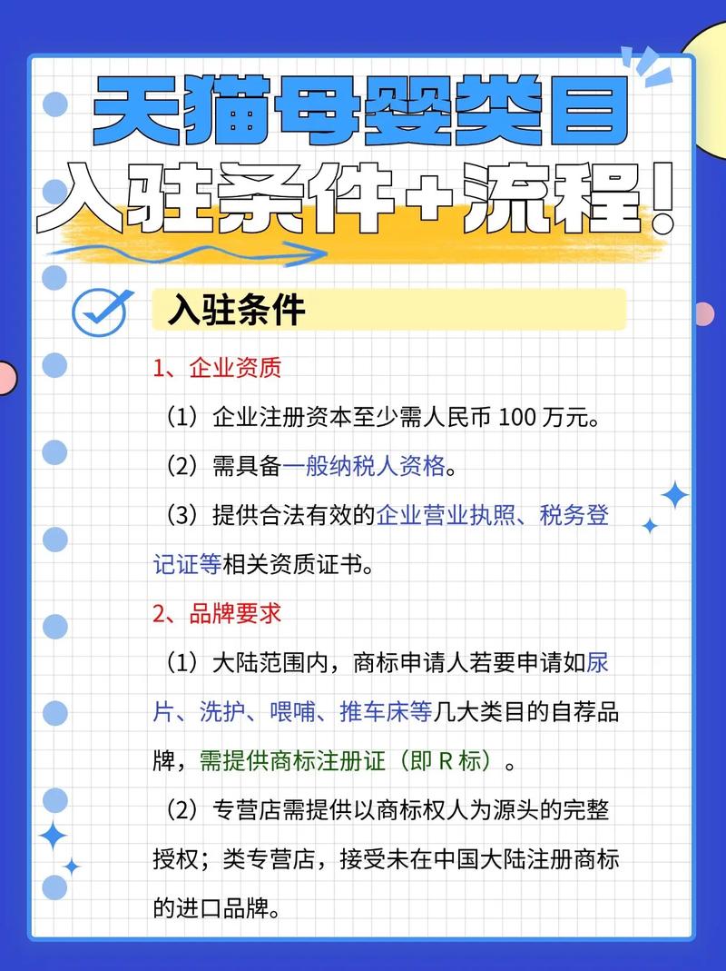 天猫入驻需要哪些资质，流程是怎样的呢？