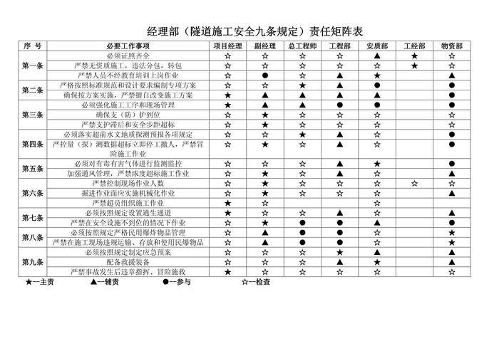 安全矩阵，守护每一格，难道不是我们的责任所在？
