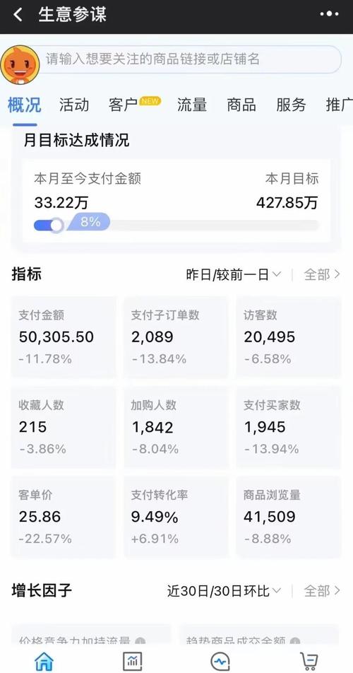 淘宝搜索流量为何突然减少？揭秘流量缺失背后的原因！