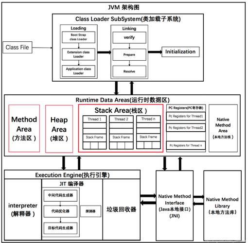 PHP内存木马病毒是如何在内存中运行的原理分析？
