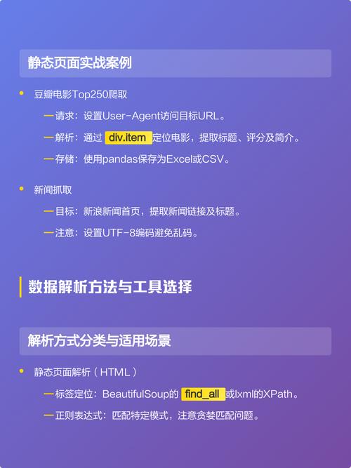 如何轻松爬取付费网页，揭秘高效数据获取方法？