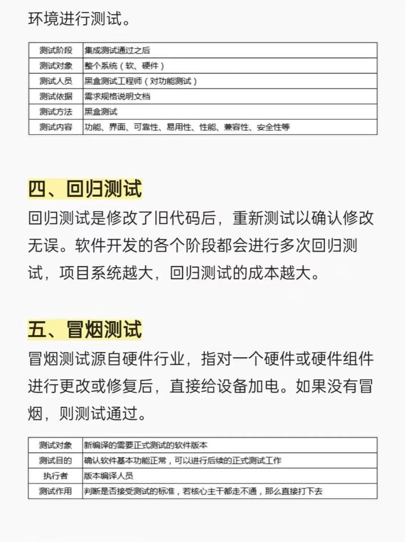 如何选择适合PHP应用程序的安全测试工具？