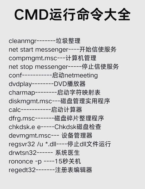 asp.net安装时如何解决找不到aspnet_regiis命令行工具的问题？