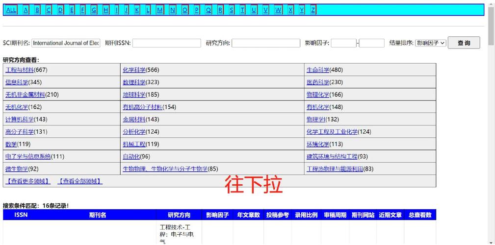 请问ICTCLAS中科院分词系统如何使用？