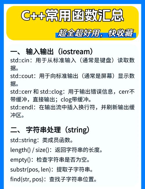 C语言中k字母开头的函数有哪些？