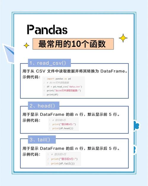 Pandas数据分析下篇，有哪些常用函数总结？