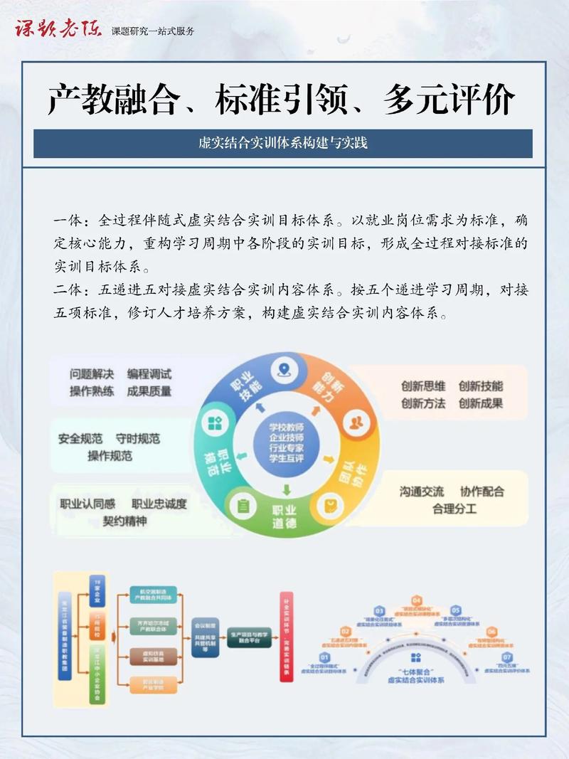 如何实现专业、合规、高效、创新，提供卓越服务？