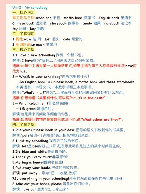 CocosCreator中哪些常用知识点需要整理？