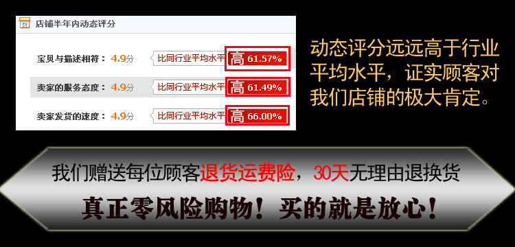 天猫代运营如何快速提升店铺动态评分？