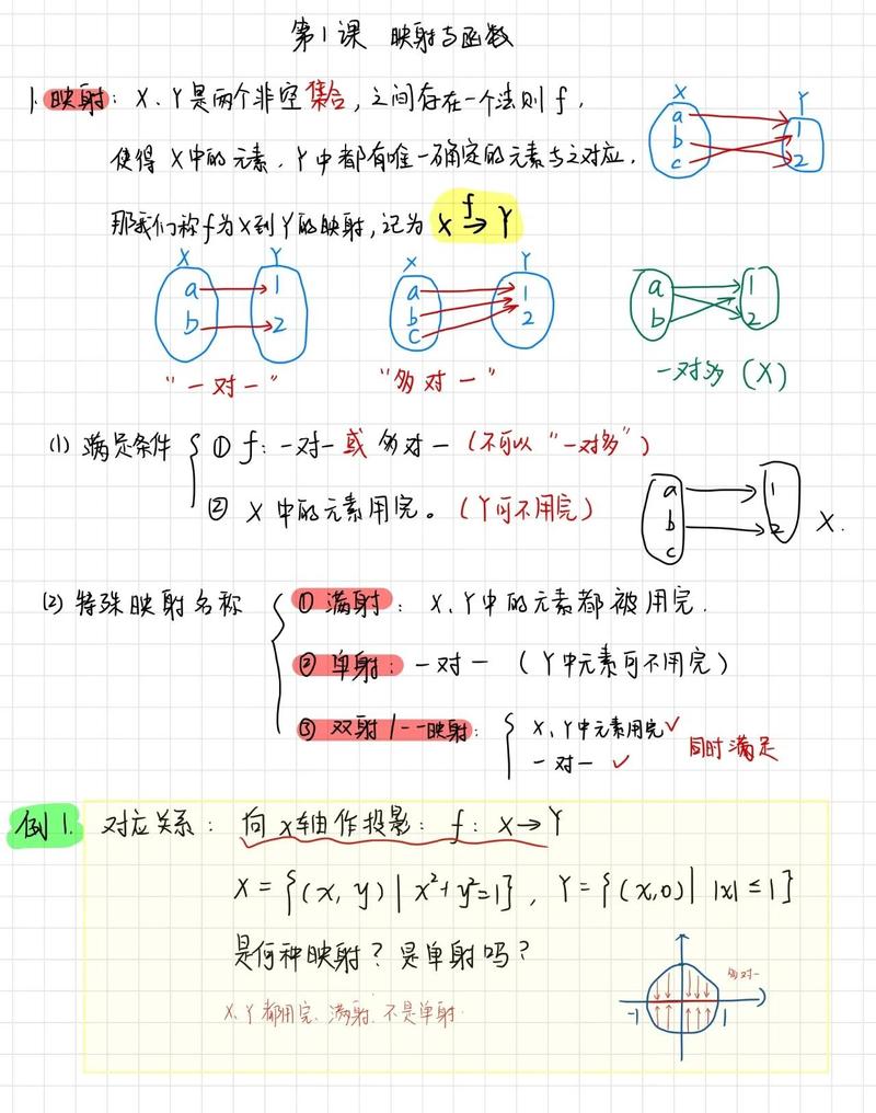 如何深入理解TypeScript中的映射类型与高效字面量类型推断？