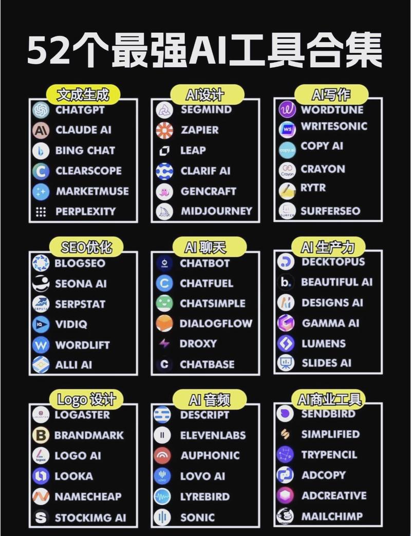 2018年程序员工具排名揭晓，Vim第五，Eclipse第八，你更青睐哪款？