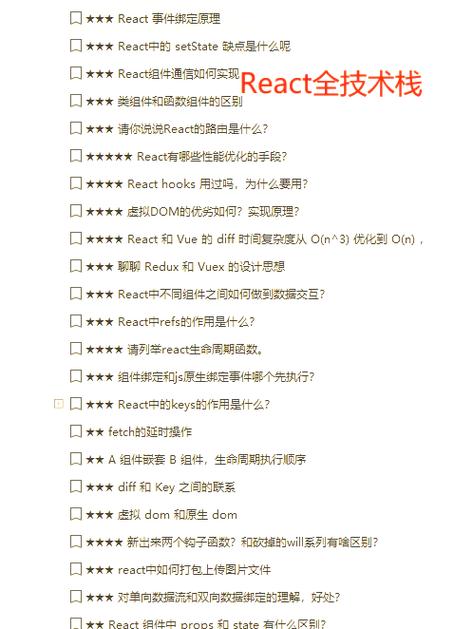 推荐：如何高效总结React Hooks面试核心知识点？