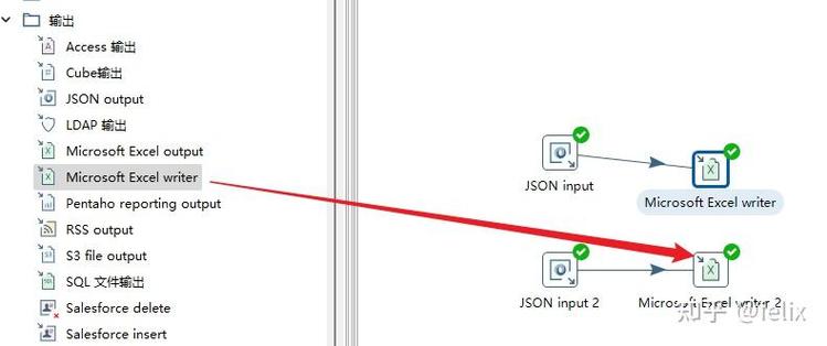 如何将JavaScript中的JSON数据导出为Excel表格文件？