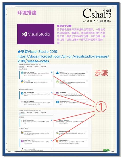 .NET Framework 4.5新增哪些特性？能否详细介绍一下其中的二个主要特性？