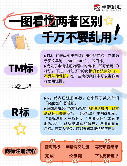 xhtml与html5在哪些方面存在显著差异？