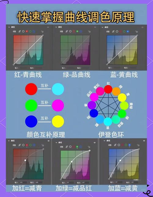 学习完这篇【CSS】271教程，RGB、HSL、Hex色彩转换全掌握了吗？