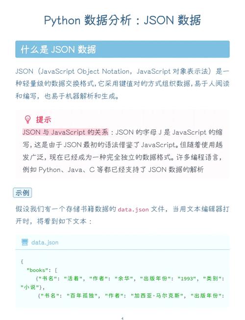 JSON数据格式如何应用于Web开发中？