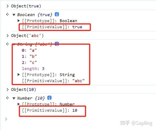 ES6中新增哪些对象方法最实用？
