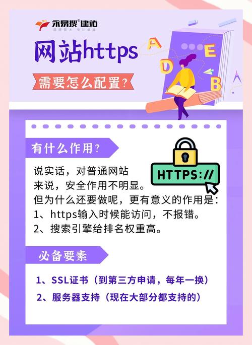 如何利用PHP开发长尾关键词策略的社交媒体网站？