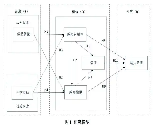 如何使用Tensorflow运行基于他人训练的图像分类模型？