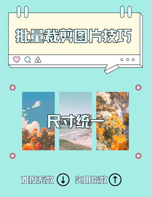 如何详细实现Cropper.js裁剪图片并保存至服务器的高级技巧？