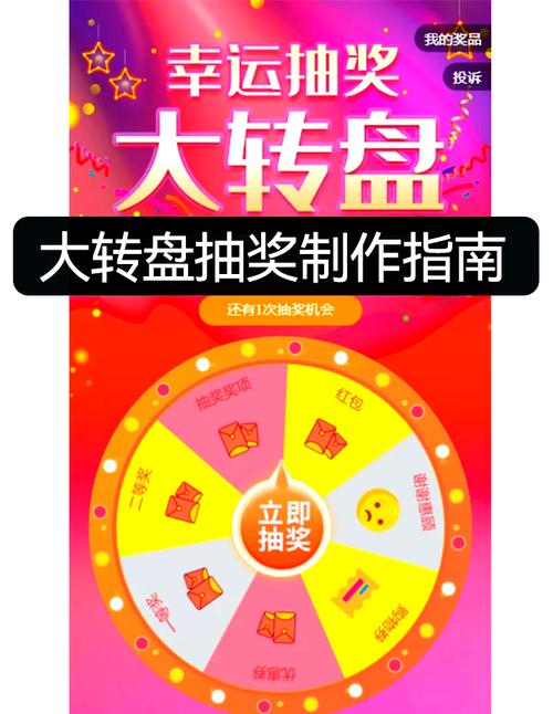 PHP转盘抽奖的简洁版和运营版有何区别？
