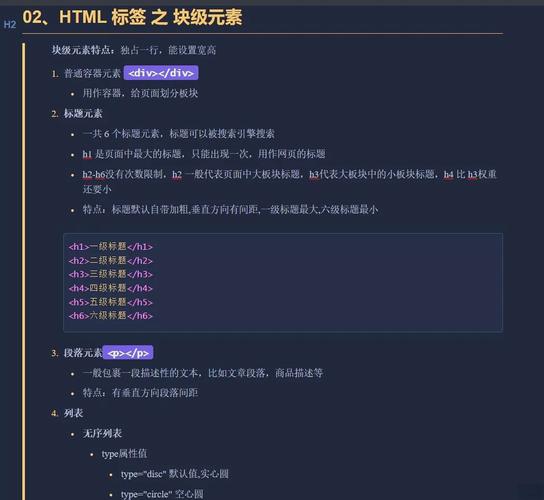 什么是构成HTML元素的属性？