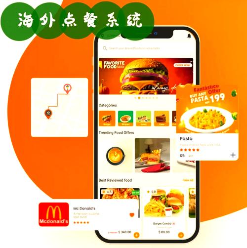 PHP如何实现点餐系统菜品推荐排行榜的精准开发？